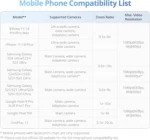 Gpay Mart Bangladesh